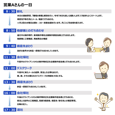 私たちと一緒に働いてみませんか？